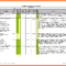 7+ Sample Project Status Reports | Corpus Beat With Regard To One Page Project Status Report Template