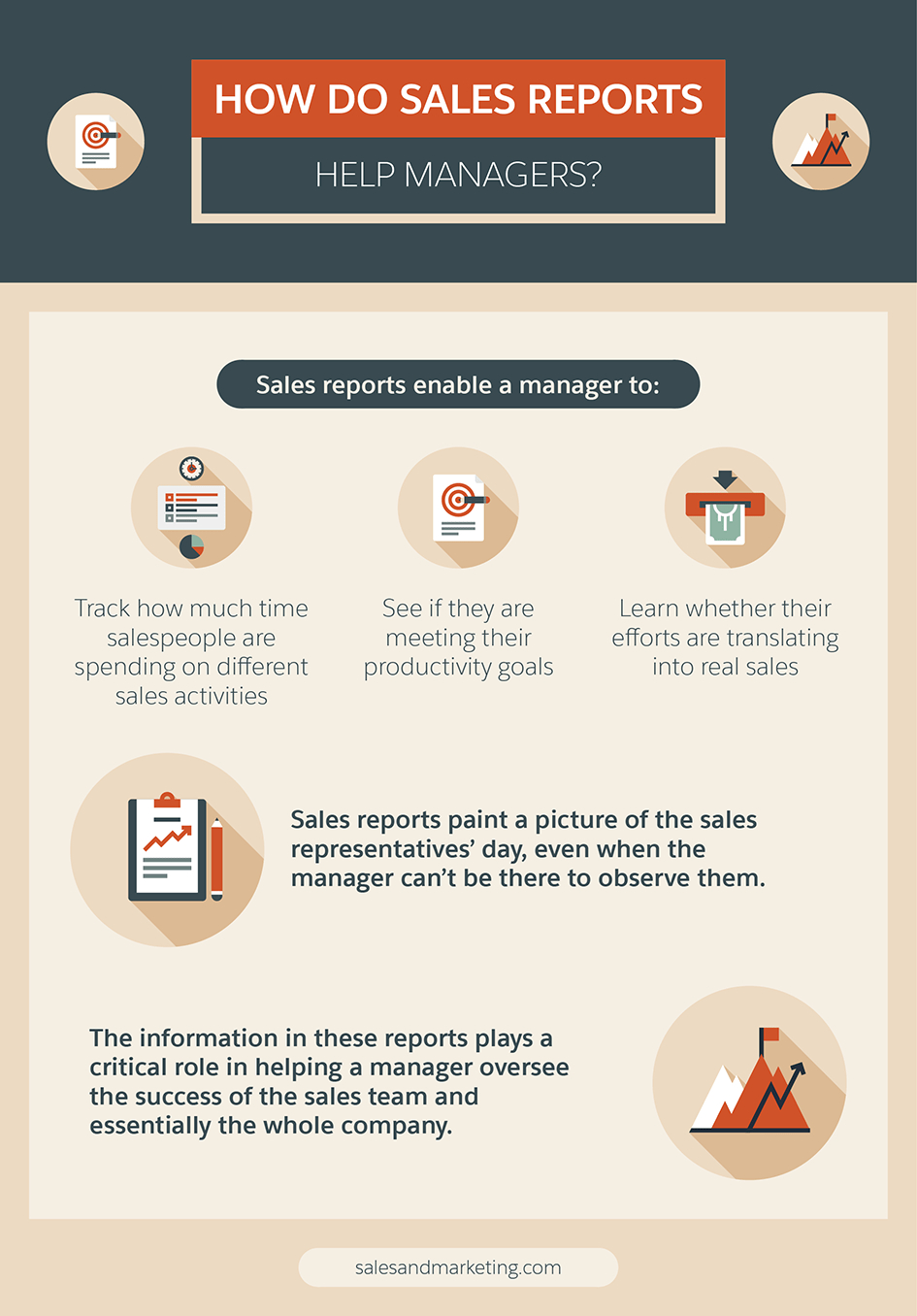 7 Steps To Creating A Sales Report Your Bosses Will Enjoy With Sales Team Report Template