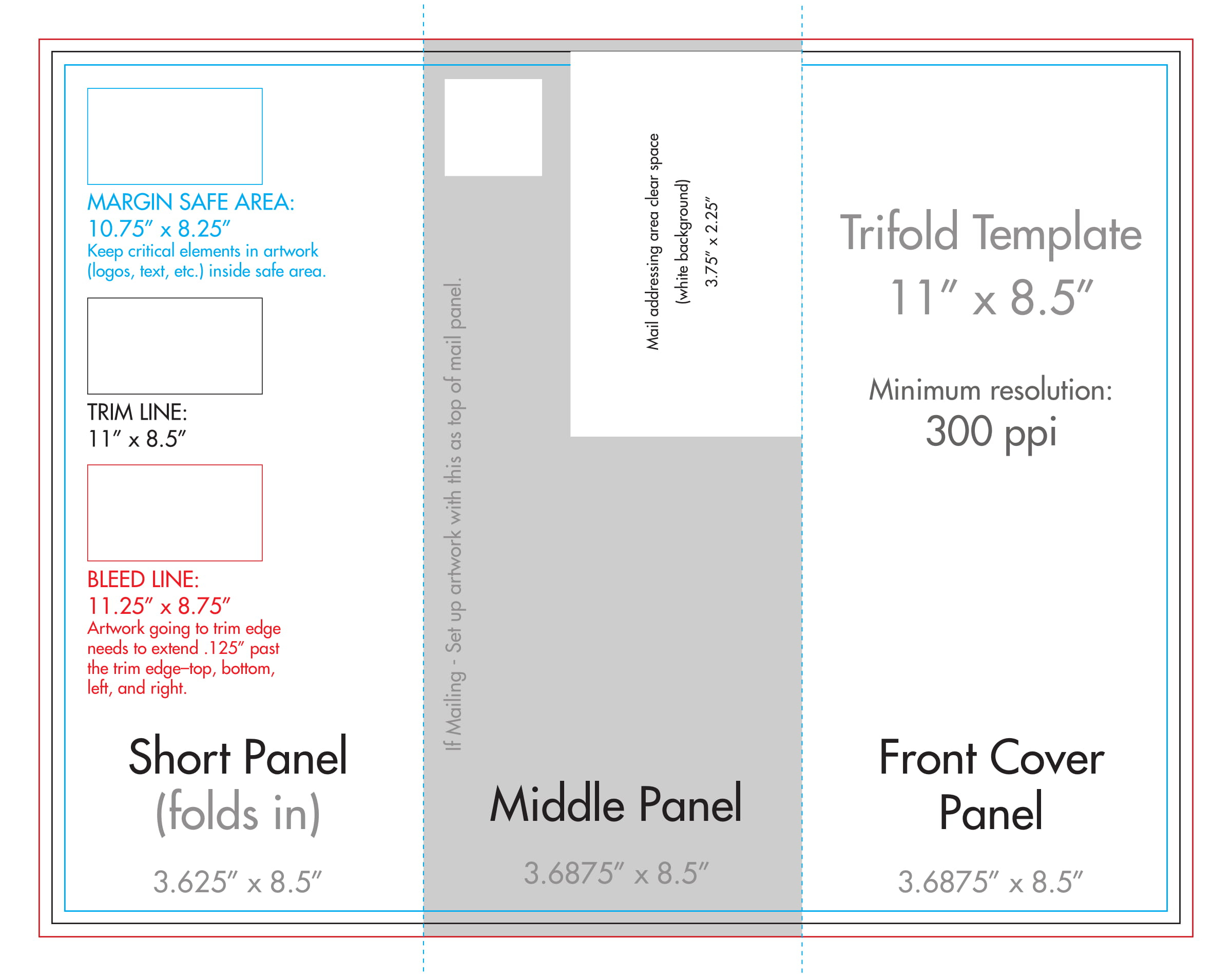 8.5" X 11" Tri Fold Brochure Template – U.s. Press Intended For Three Panel Brochure Template