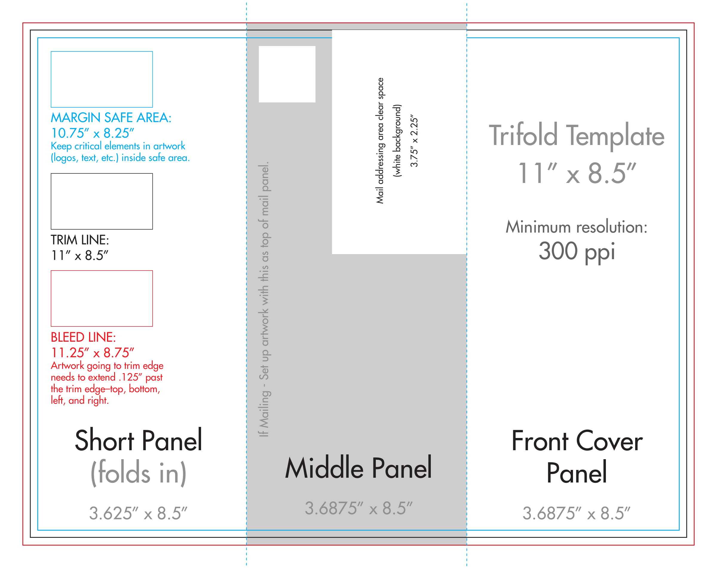 8.5" X 11" Tri Fold Brochure Template – U.s. Press Intended For Three Panel Brochure Template