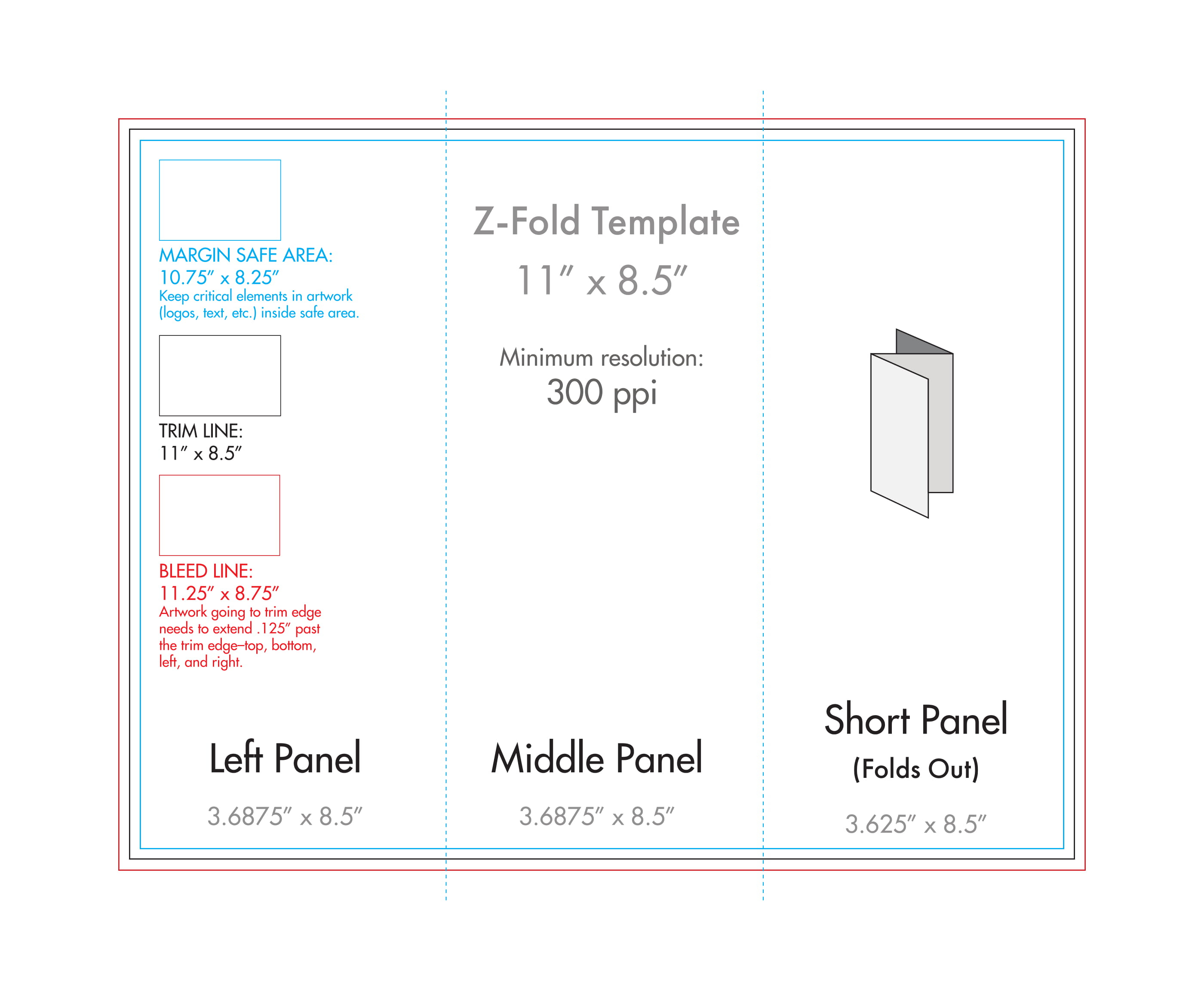 8.5" X 11" Z Fold Brochure Template – U.s. Press Inside 8.5 X11 Brochure Template