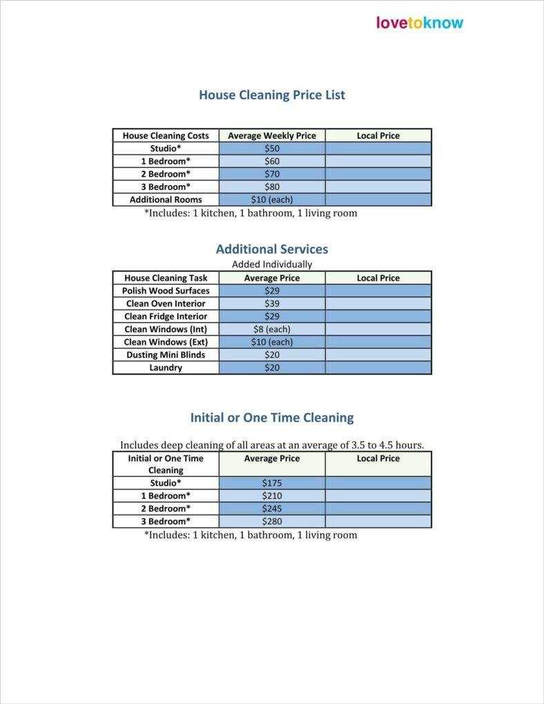 8+ Cleaning Price List Templates – Free Word, Pdf, Excel Regarding Cleaning Report Template