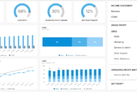 8 Financial Report Examples For Daily, Weekly, And Monthly regarding Liquidity Report Template