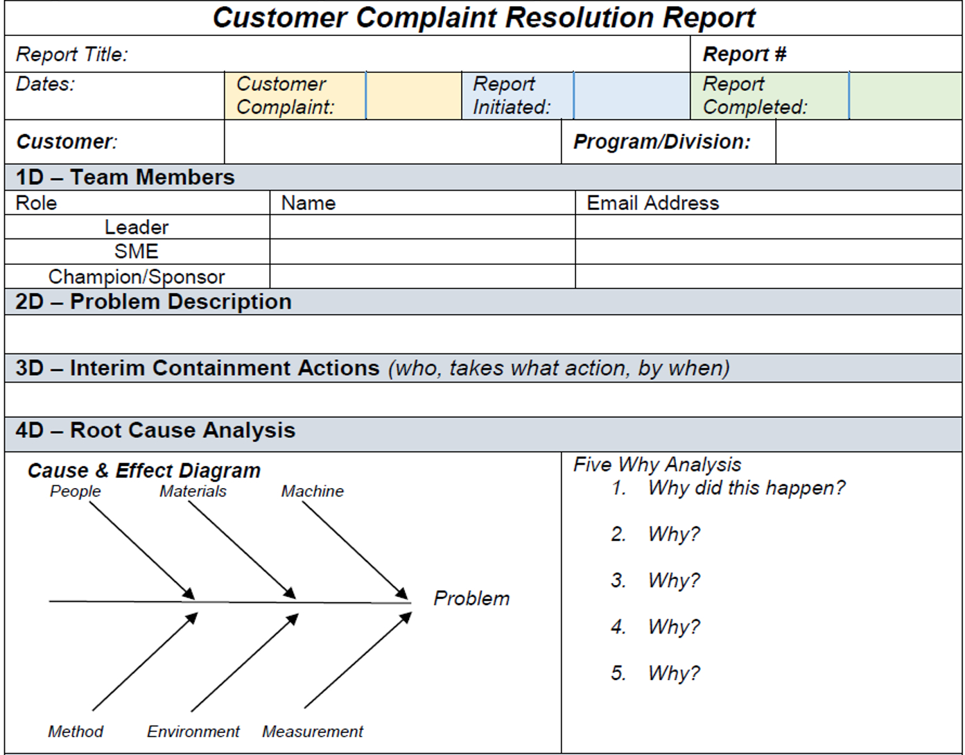 8D Customer Complaint Resolution Report For 8D Report Template