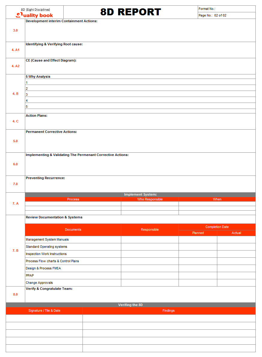 8D (Eight Disciplines) – The Problem Solving Tool With Regard To 8D Report Format Template