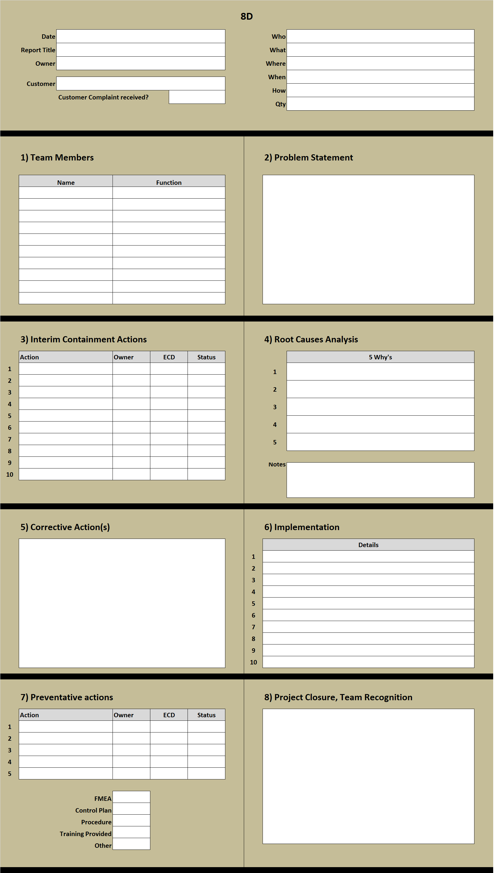 8D Excel Template Learn How To Create An 8D Problem Solving With Regard To 8D Report Format Template