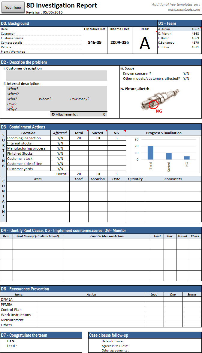 8D Report Template Xls - CUMED.ORG