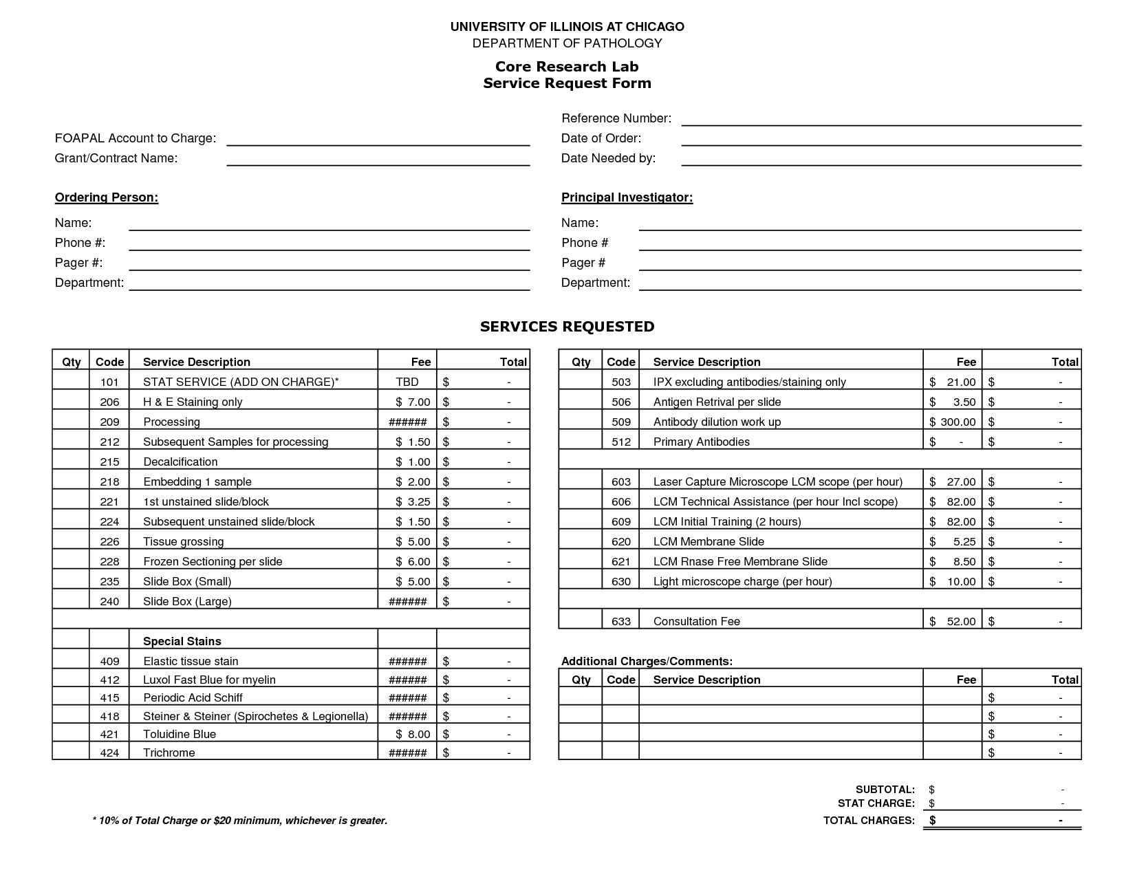 9 10 Nursing Handoff Report Template | Elainegalindo Regarding Nursing Handoff Report Template