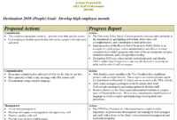 9+ Employee Progress Report Template | This Is Charlietrotter regarding Staff Progress Report Template