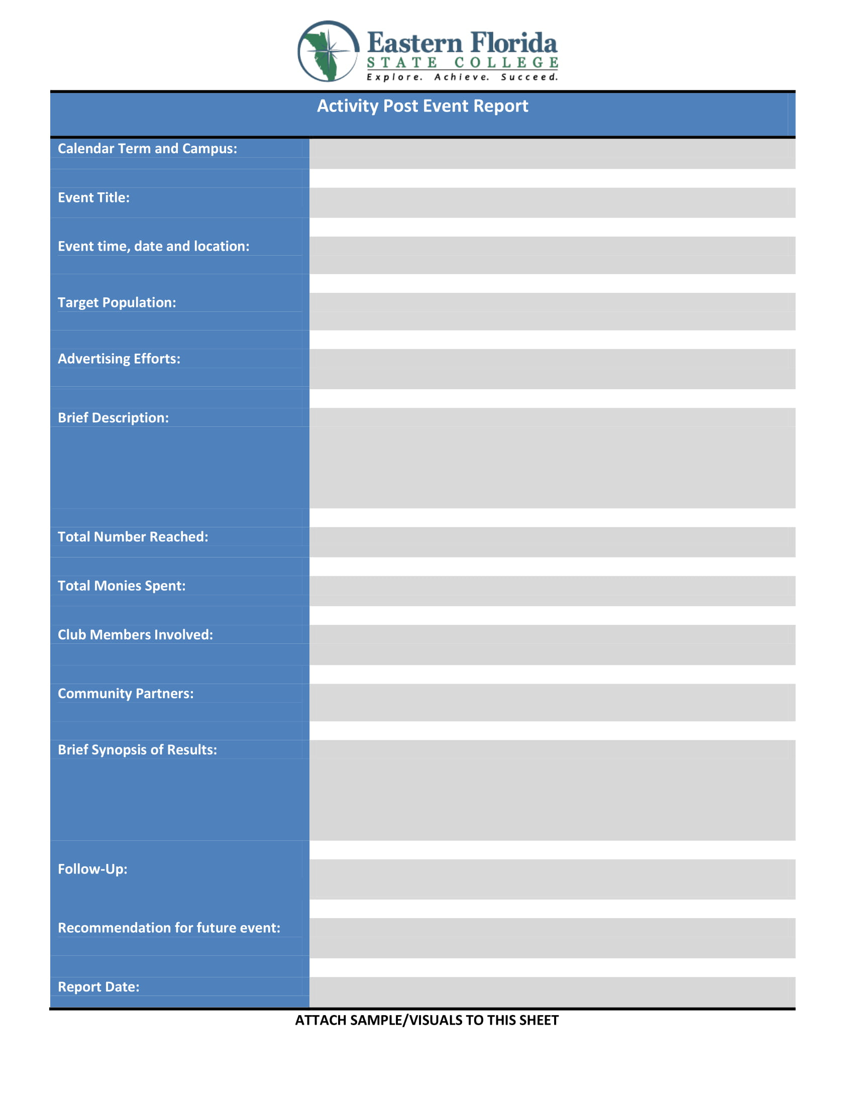 9+ Event Report – Pdf, Docs, Word, Pages | Examples In Post Event Evaluation Report Template