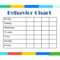9 Free Behavior Chart Template – Word, Pdf, Docx Inside Reward Chart Template Word
