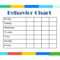 9 Free Behavior Chart Template – Word, Pdf, Docx Inside Reward Chart Template Word