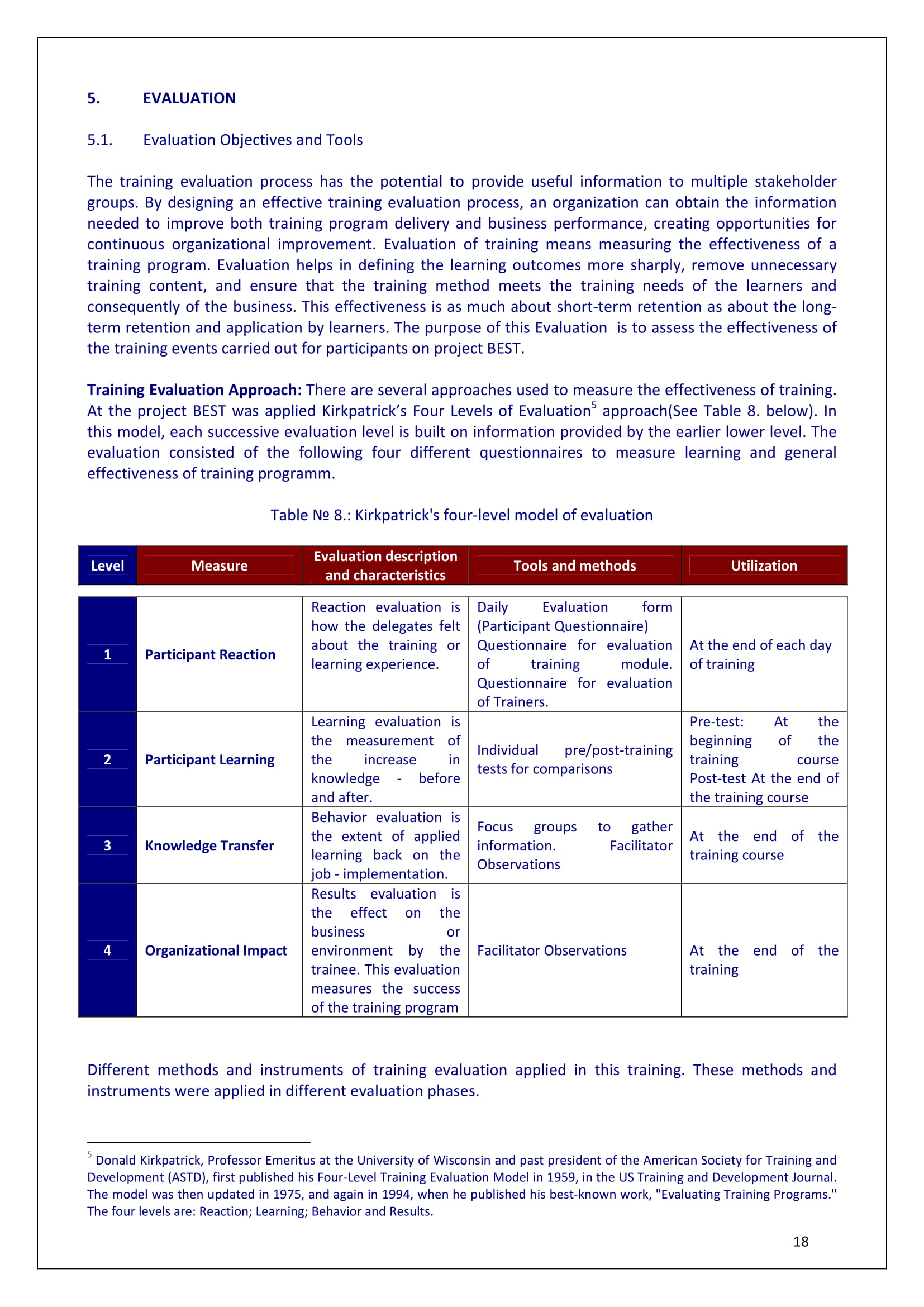 9+ Training Evaluation Survey Examples - Pdf, Word | Examples Inside Training Report Template Format