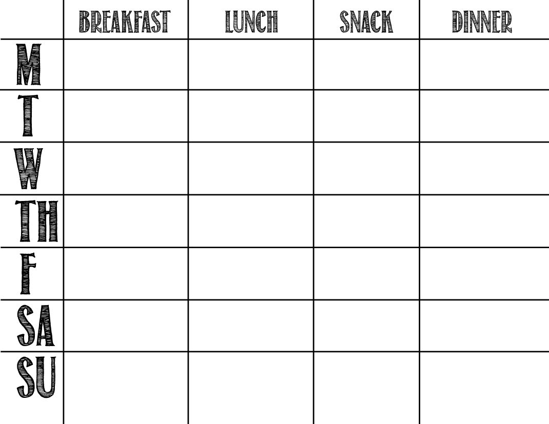 A Feteful Life: Menu Planning In 2019 | Meal Planning Chart In Blank Meal Plan Template