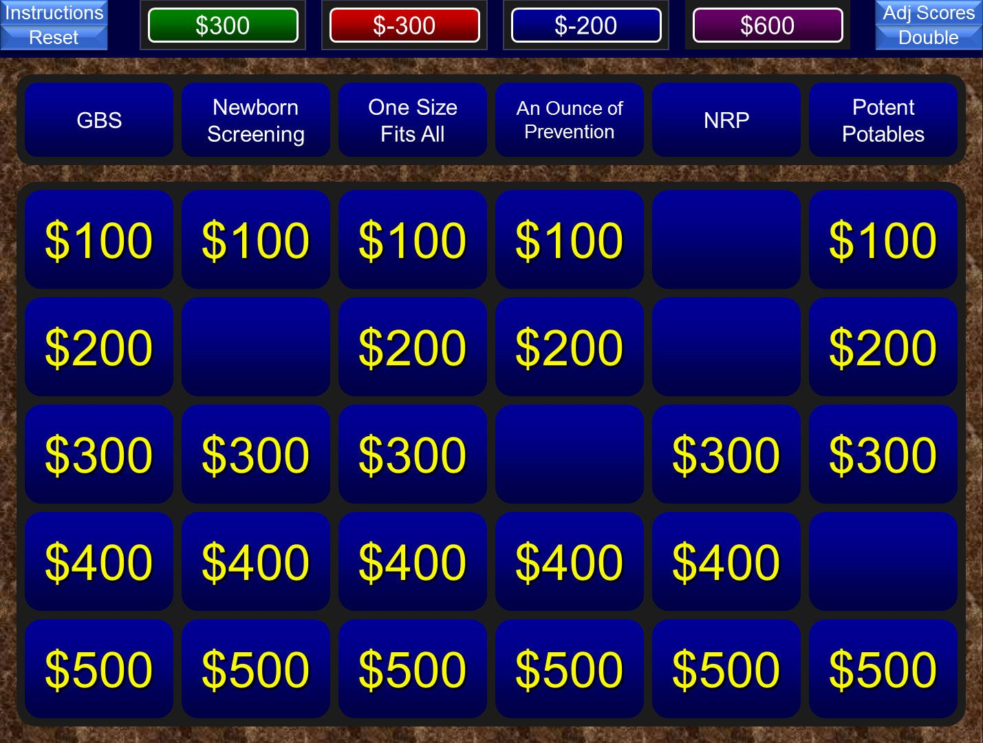A Free Powerpoint Jeopardy Template For The Classroom. Keeps With Regard To Jeopardy Powerpoint Template With Score