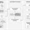 A Reference Set Of Curated Biomedical Data And Metadata From With Regard To Case Report Form Template