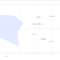 A Simple Way To Make A Radar Chart – The Data School Intended For Blank Radar Chart Template