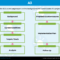 A3 – Template & Example For A3 Report Template