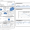 A3 Template | Free Download To Help You Make Better A3 Reports Regarding A3 Report Template