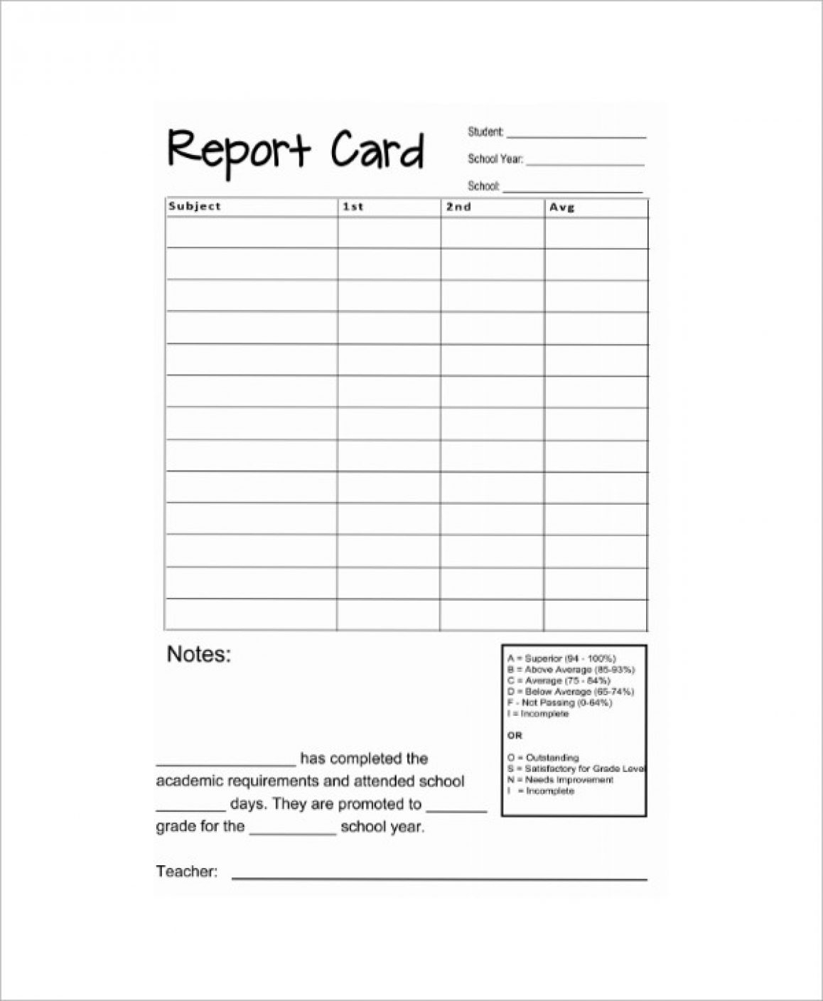 Acceptance Card Template Necessary 10 Sample Report Cards Pertaining To Acceptance Card Template