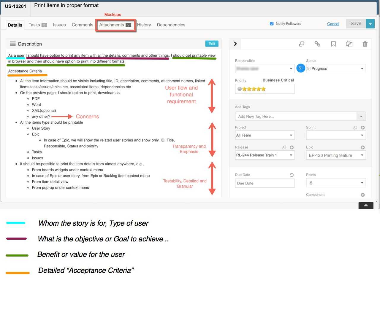 Acceptance Criteria Of User Stories In Agile Methodologies With Regard To Agile Story Card Template