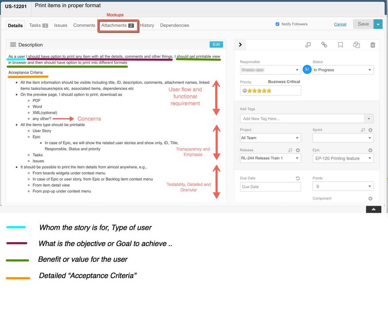 Acceptance Criteria Of User Stories In Agile Methodologies With Regard To Agile Story Card Template