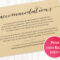 Accommodations Card · Wedding Templates And Printables Throughout Wedding Hotel Information Card Template