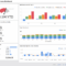 Accounting And Performance Reporting | Klipfolio Reporting Tool In Financial Reporting Dashboard Template