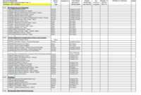 Accounts Receivable Excel Template Report Sample And Daily for Ar Report Template