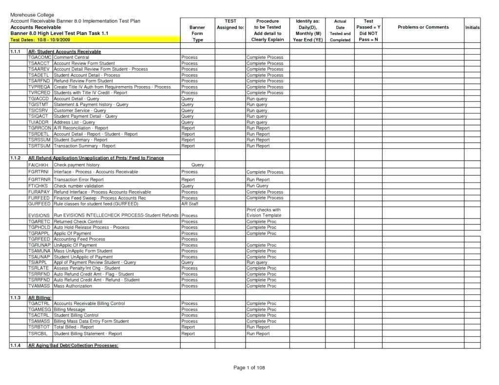 Accounts Receivable Excel Template Report Sample And Daily For Ar Report Template