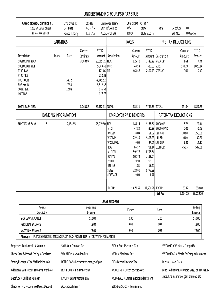 Adp Pay Stub Template – Fill Online, Printable, Fillable In Pay Stub Template Word Document