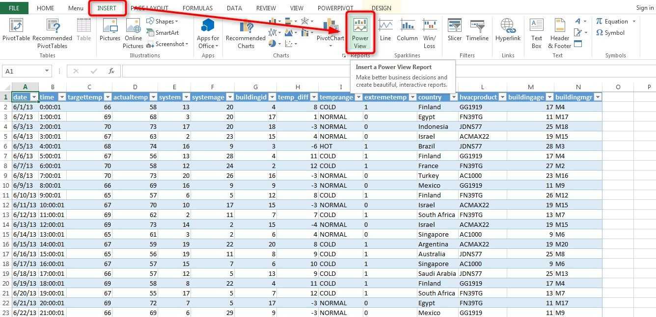 Advanced Financial Statement Analysis Templates In Docs And In Excel Financial Report Templates