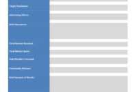 After Event Report Template - Atlantaauctionco in After Event Report Template