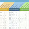 Agile Project Management Templates Free And Scrum Project Regarding Agile Status Report Template