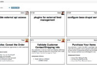 Agile Story Card Template - Atlantaauctionco with regard to Agile Story Card Template