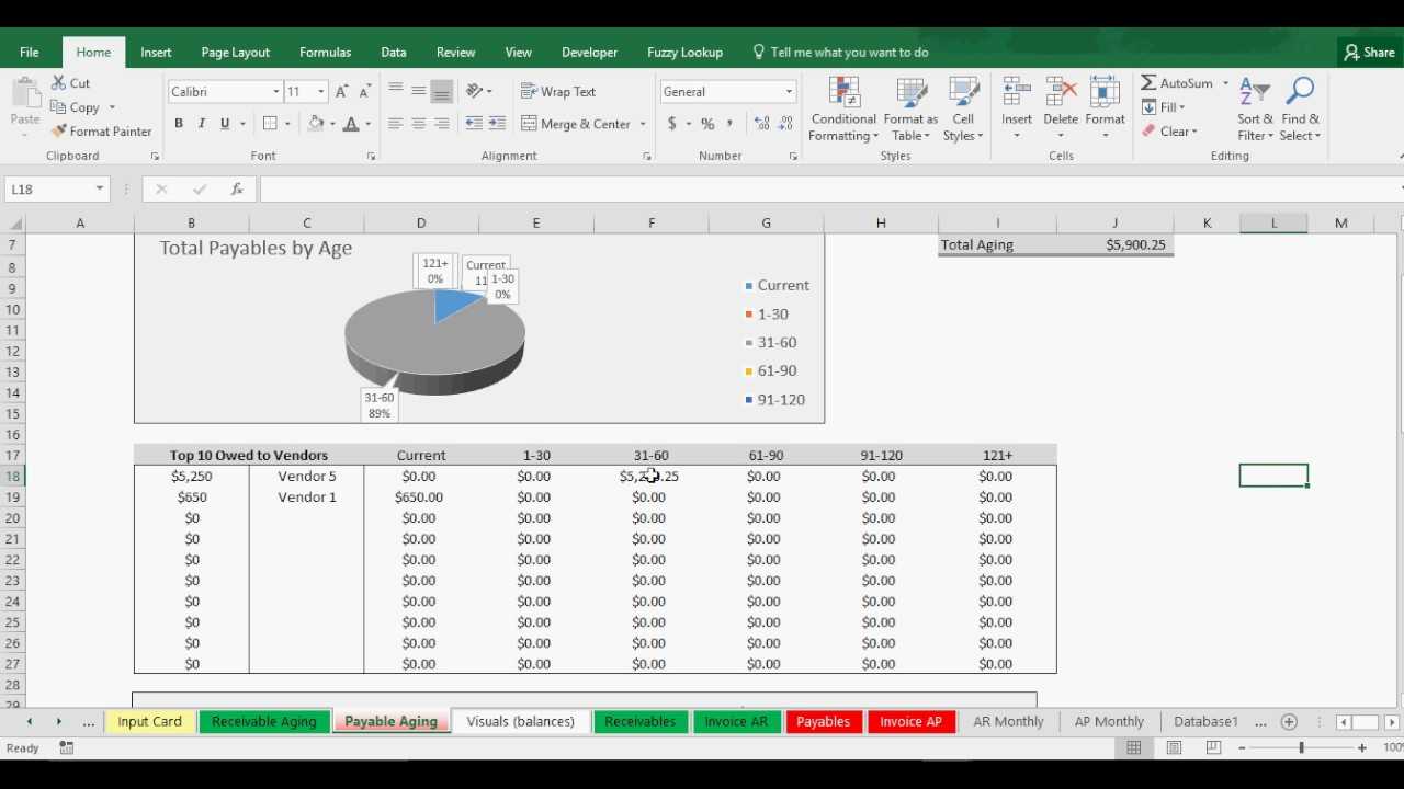 Aging Accounts Receivable / Payable – Tracking Template Pertaining To Accounts Receivable Report Template