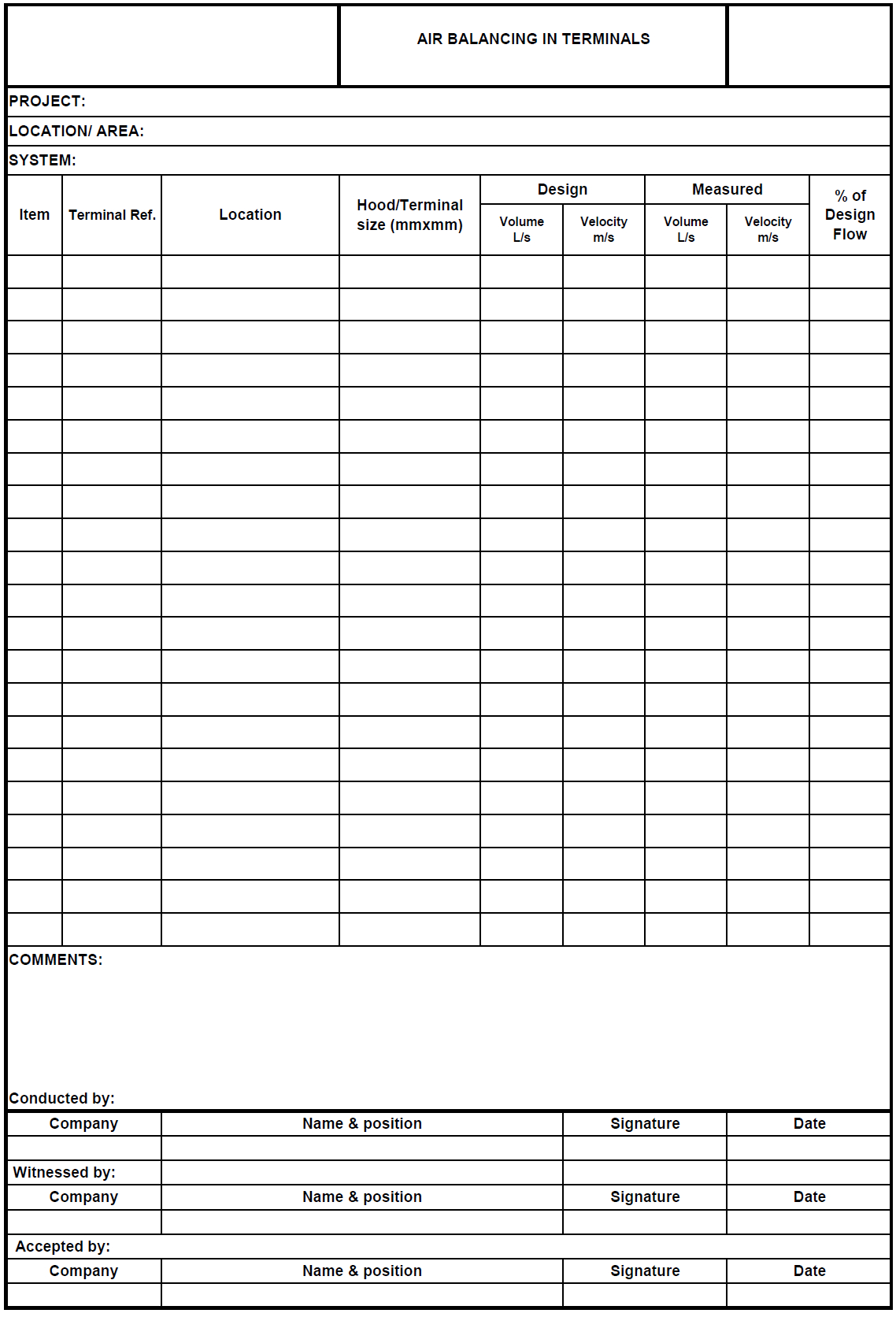 Air Balance Report Related Keywords Suggestions Hvac Sheet Within Air Balance Report Template