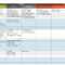 All About Human Resource Management | Smartsheet Regarding Hr Management Report Template