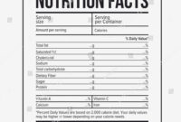 All About Nutrition: Nutrition Fact Label Maker for Blank Food Label Template