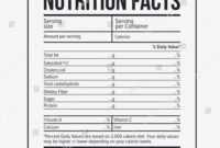 All About Nutrition: Nutrition Fact Label Maker for Blank Food Label Template