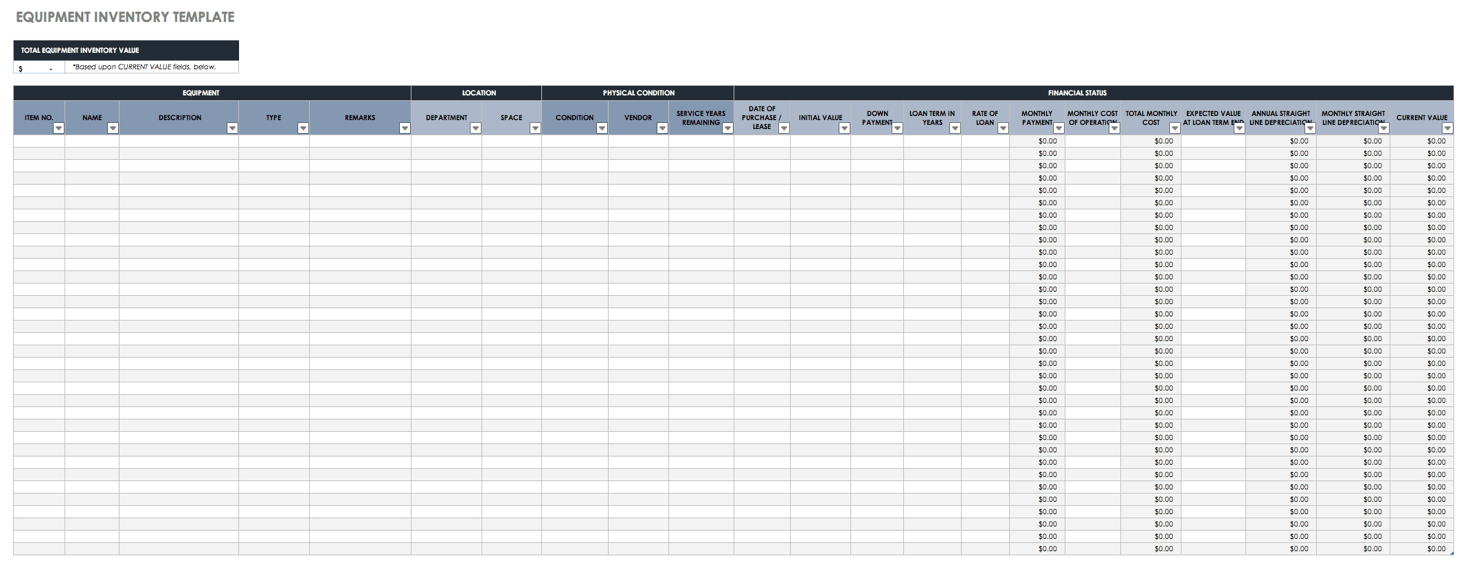 All About Operational Audits | Smartsheet Throughout Data Center Audit Report Template