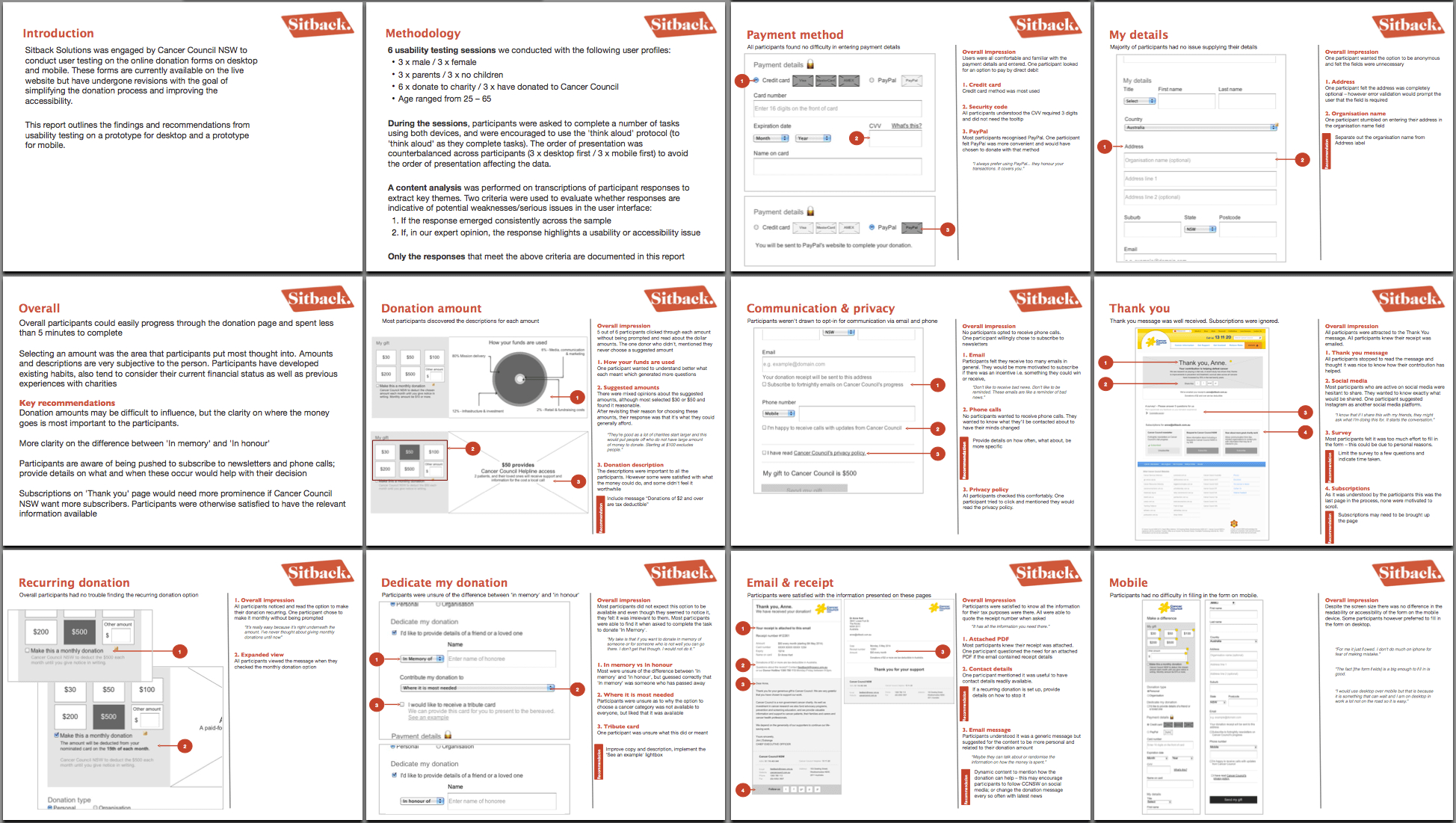 An Overview Of The Most Common Ux Design Deliverables Regarding Usability Test Report Template