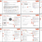 An Overview Of The Most Common Ux Design Deliverables With Ux Report Template