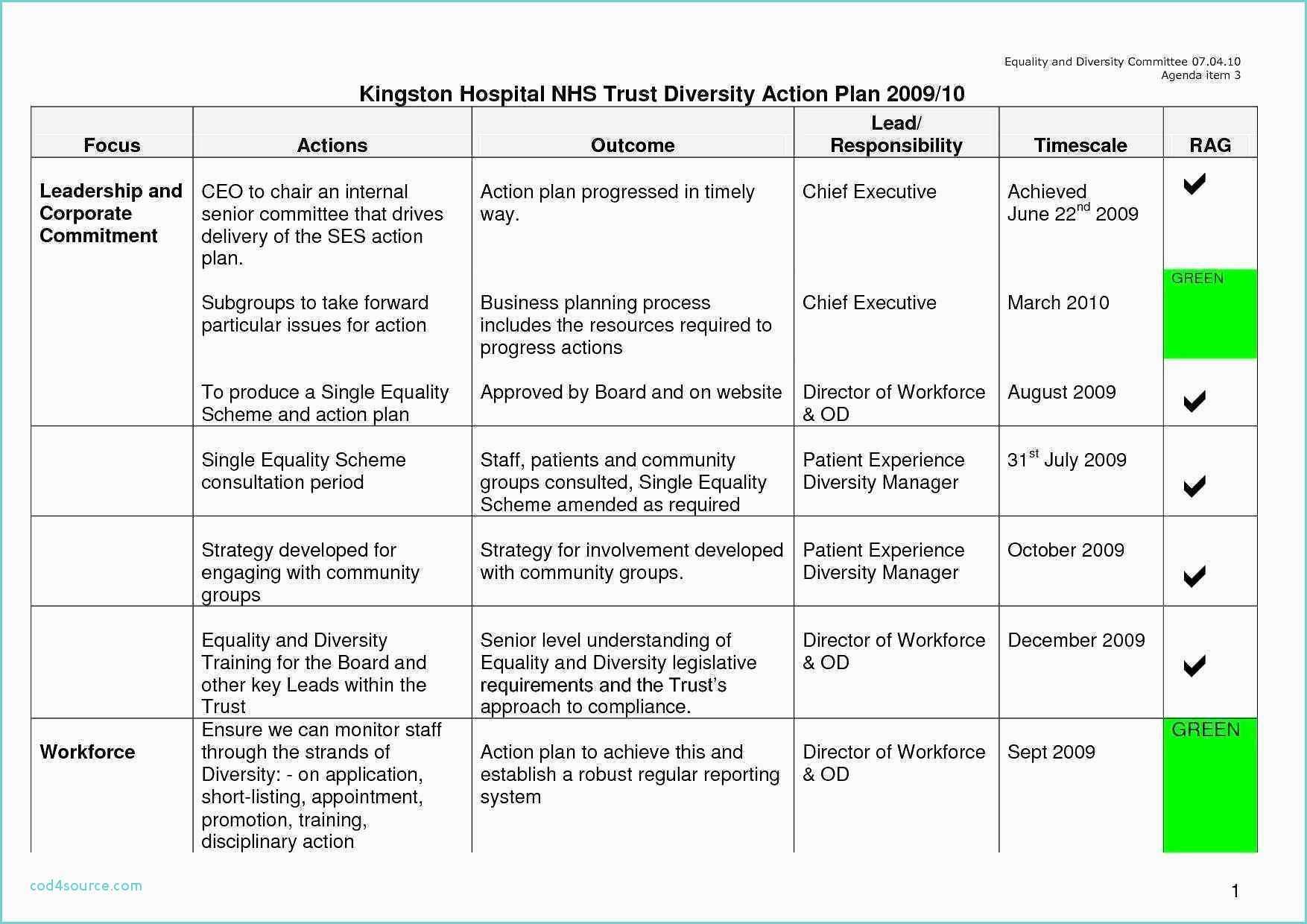 Annual Financial Statements Template Then Annual Report Pertaining To Annual Financial Report Template Word