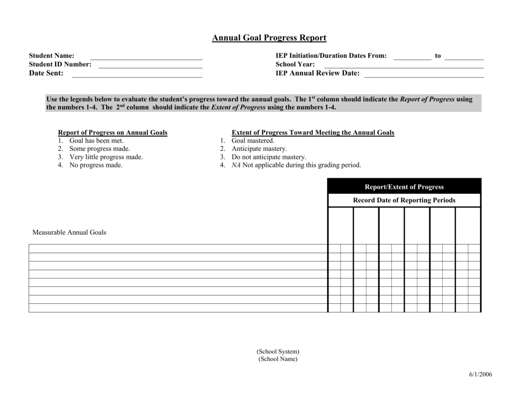 Annual Goal Progress Report Template In School Progress Report Template