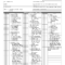 Annual Inspection Form – Fill Online, Printable, Fillable In Vehicle Inspection Report Template