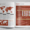Annual Report Brochure Indesign Template 4 #report, #annual In Brochure Templates Adobe Illustrator