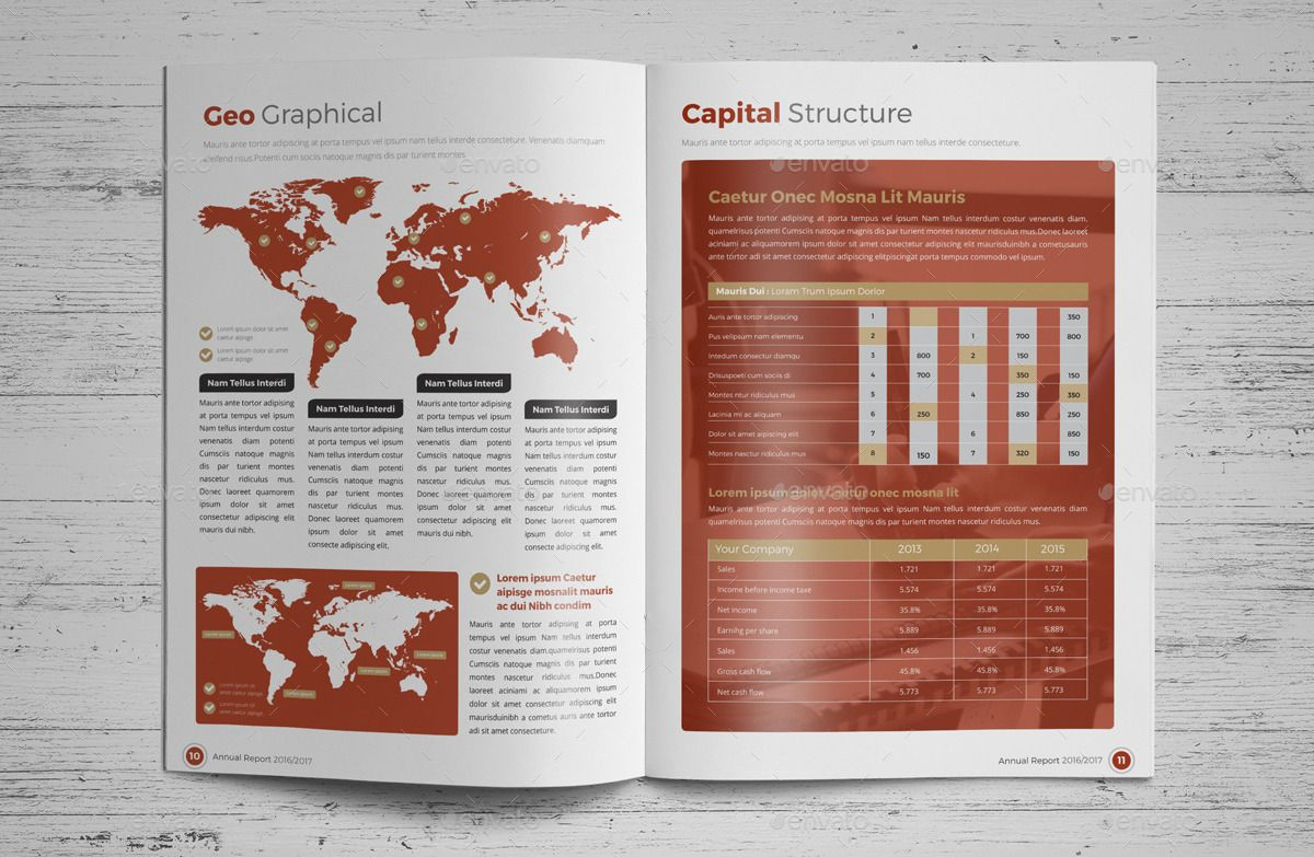 Annual Report Brochure Indesign Template 4 #report, #annual In Brochure Templates Adobe Illustrator