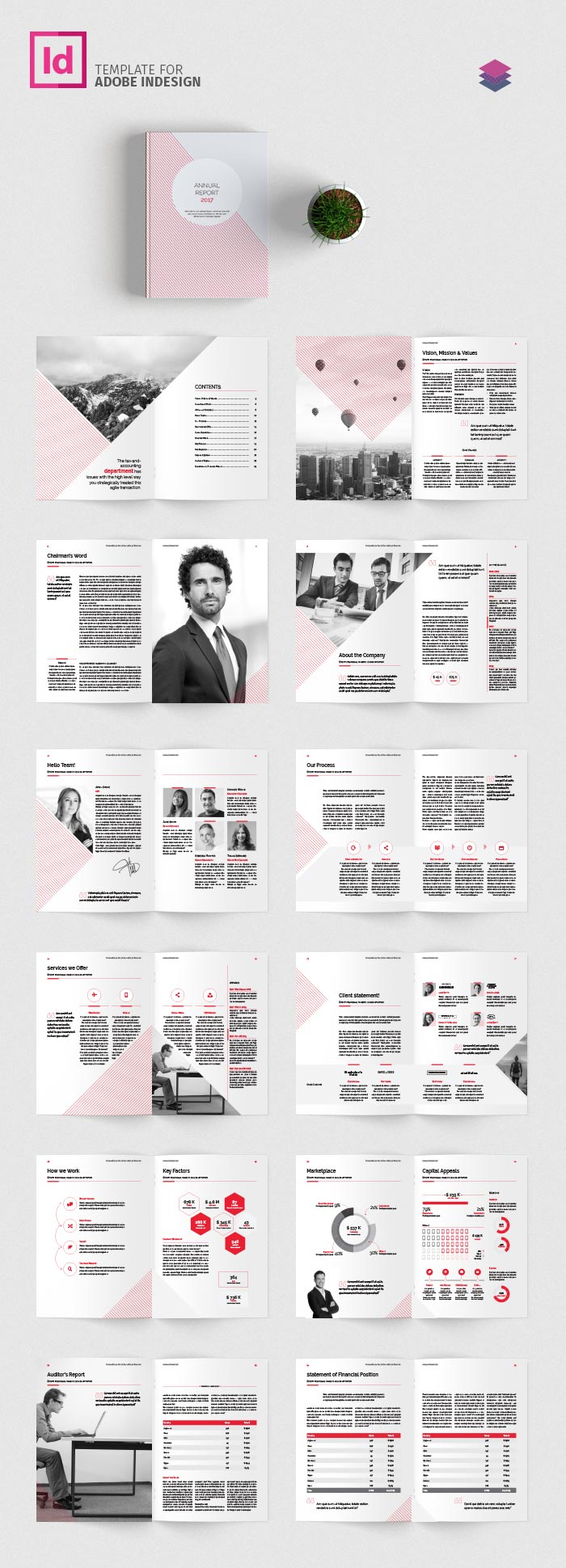 Annual Report In Free Indesign Report Templates