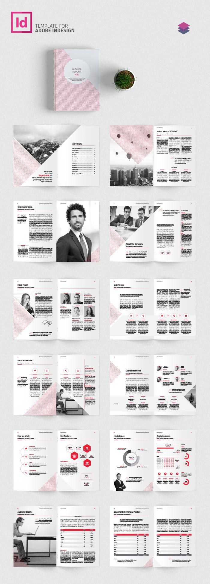 Annual Report In Free Indesign Report Templates